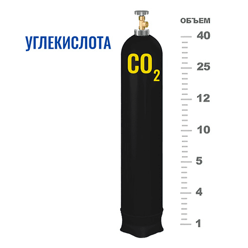 Баллоны для углекислоты в Деловом центре Баллоны для углекислоты в Деловом центре